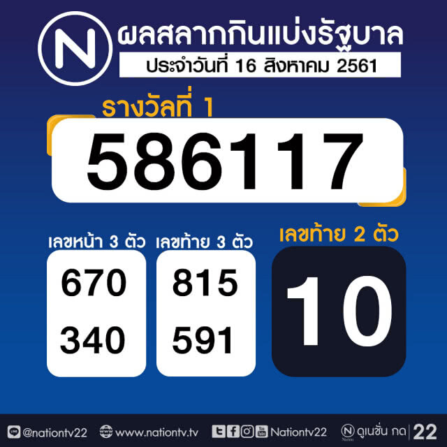 อีกแล้ว! เจ้าพ่อมนต์สิทธิ์ถูกเลขท้ายสองตัวชุดใหญ่