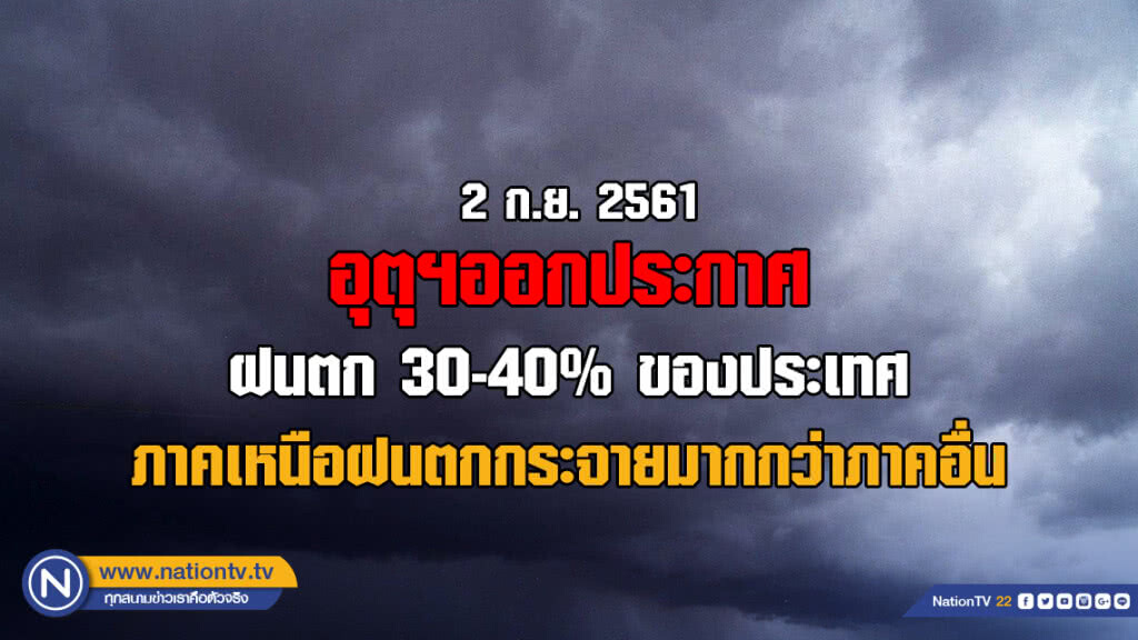 อุตุฯออกประกาศฝนตก 30-40% ของประเทศภาคเหนือฝนตกกระจายมากกว่าภาคอื่น อุตุฯออกประกาศฝนตก 30-40% ของประเทศภาคเหนือฝนตกกระจายมากกว่าภาคอื่น