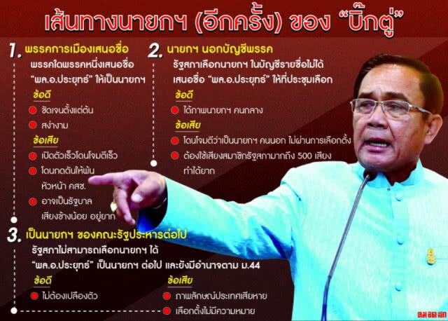 3 ทางรีเทิร์น ที่ "บิ๊กตู่" จะ (ไม่) เลือก??