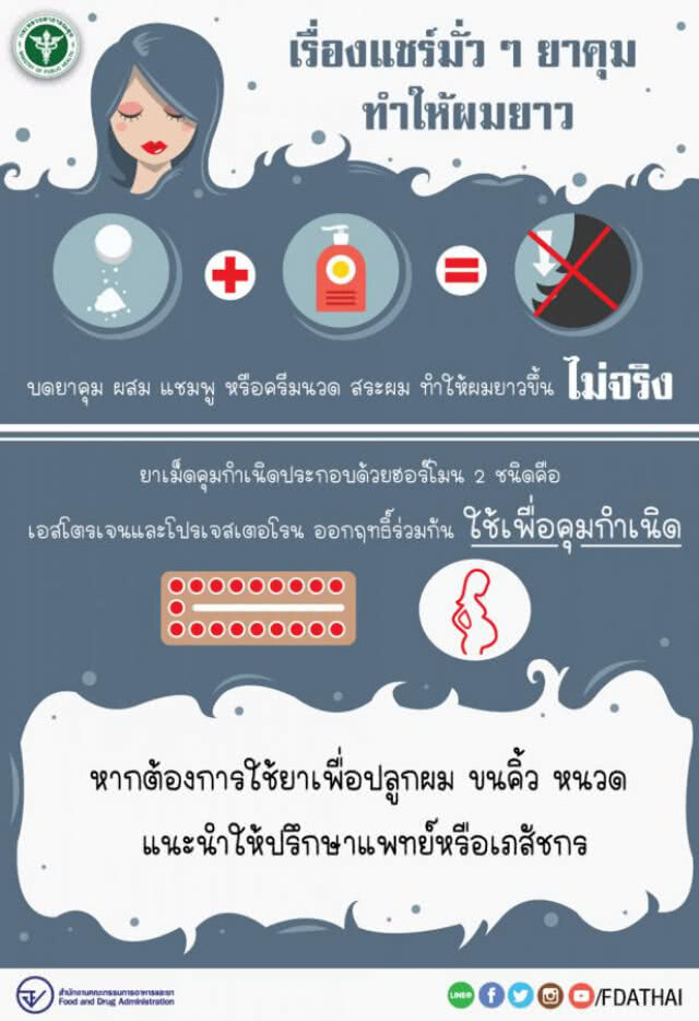 เช็คเลย! โซเชียลแชร์ บด"ยาคุม"ผสม"แชมพู"ทำให้ผม"ยาวขึ้น"จริงไหม