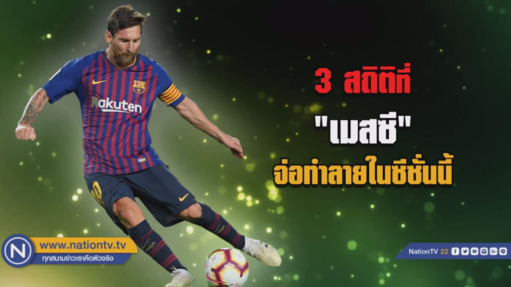 3 สถิติที่ "เมสซี" จ่อทำลายในซีซั่นนี้