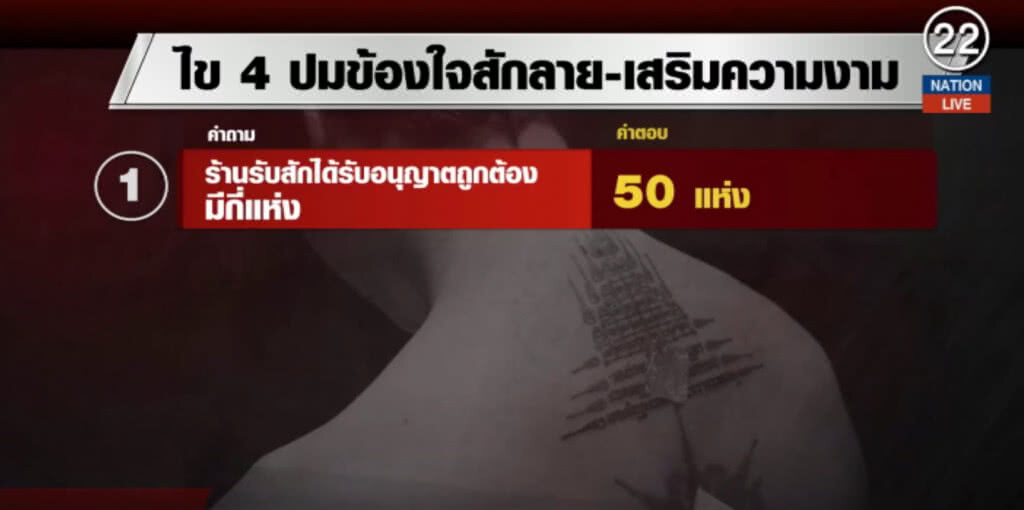 (คลิปข่าว) ไข 4 ข้อข้องใจคนชอบสัก (คลิปข่าว) ไข 4 ข้อข้องใจคนชอบสัก