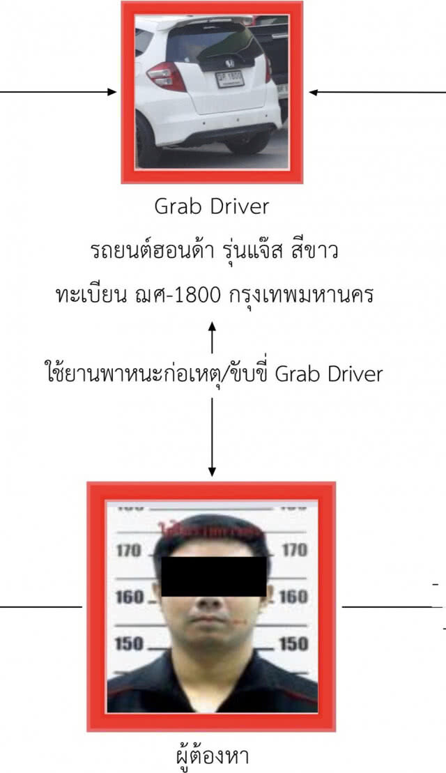 รวบอดีตทหาร แอบอ้างขับ Grab ข่มขืนสาว 15 ยับ! คารถ