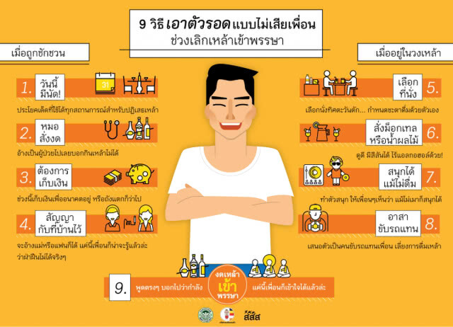 จ่าพิชิตฯ แนะ-เตือนคนติดเหล้า กินต่อก็ไม่ดี หักดิบก็ไม่ได้