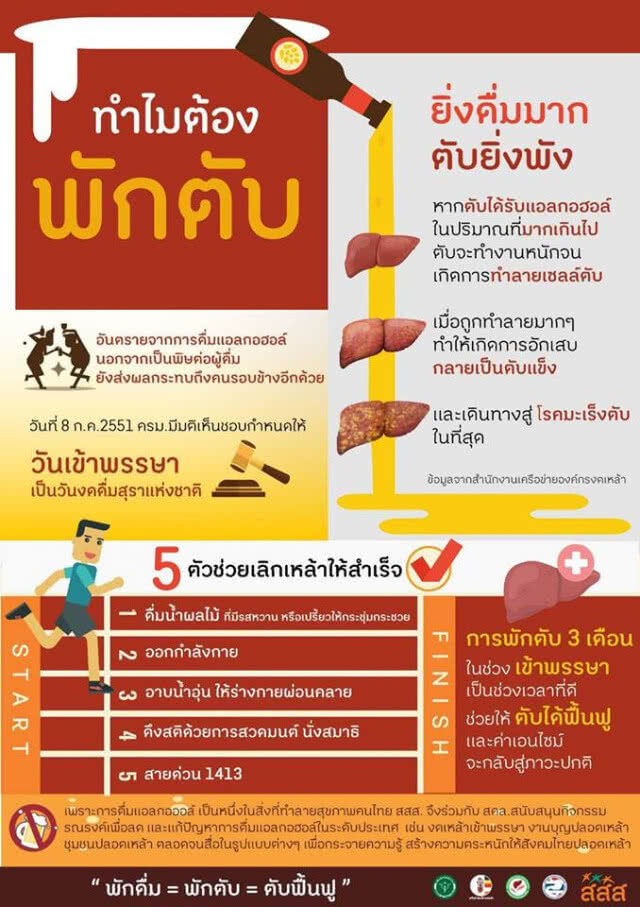 จ่าพิชิตฯ แนะ-เตือนคนติดเหล้า กินต่อก็ไม่ดี หักดิบก็ไม่ได้