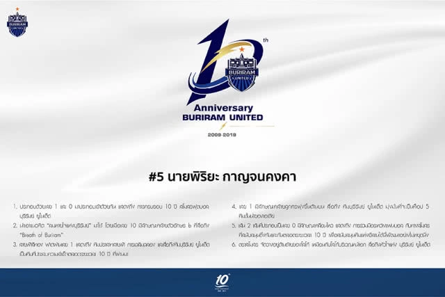 บุรีรัมย์ ยูไนเต็ด ชวนโหวตโลโกสัญลักษณ์ครบรอบ 10 ปี