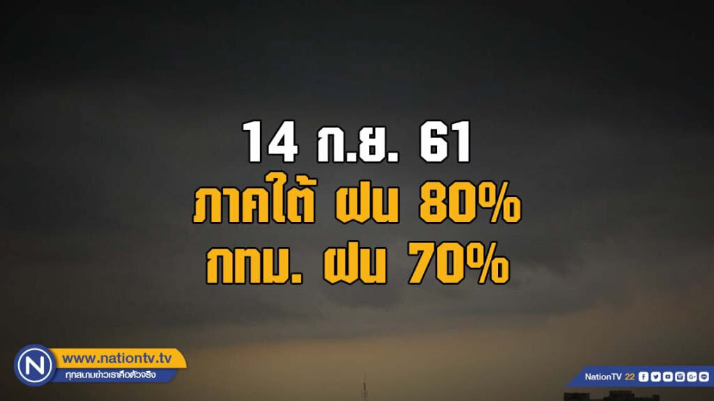 ฝนฟ้าคะนองทั่วไทย ภาคใต้ฝน 80% กทม.ฝน 70%