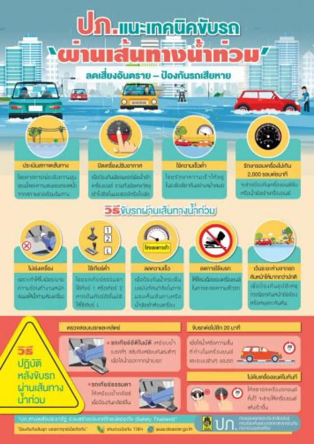 ปภ.เตือน 42 จังหวัดเสี่ยงน้ำท่วม ดินโคลนถล่ม รับมือ 17-18 ก.ย.