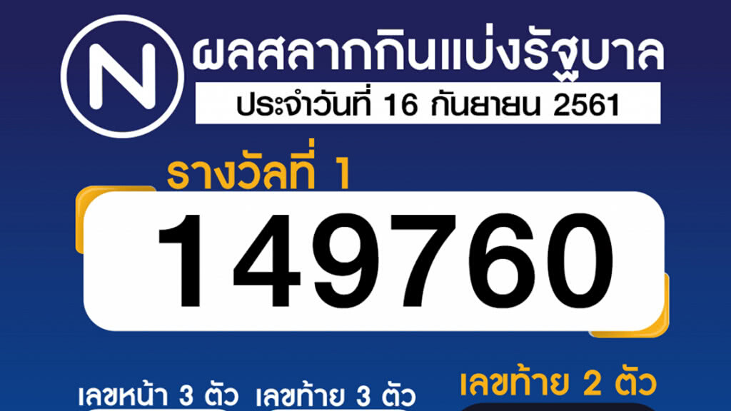 ตรวจสลากกินแบ่งรัฐบาล งวด 16 กันยายน 2561