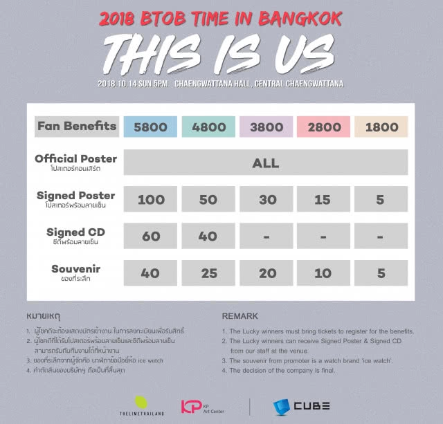 BTOB เตรียมลัดฟ้าหาเมโลดี้ไทย 14 ตค. นี้ใน "2018 BTOB TIME IN BANGKOK ‘THIS IS US’ สนุกแน่นอน !