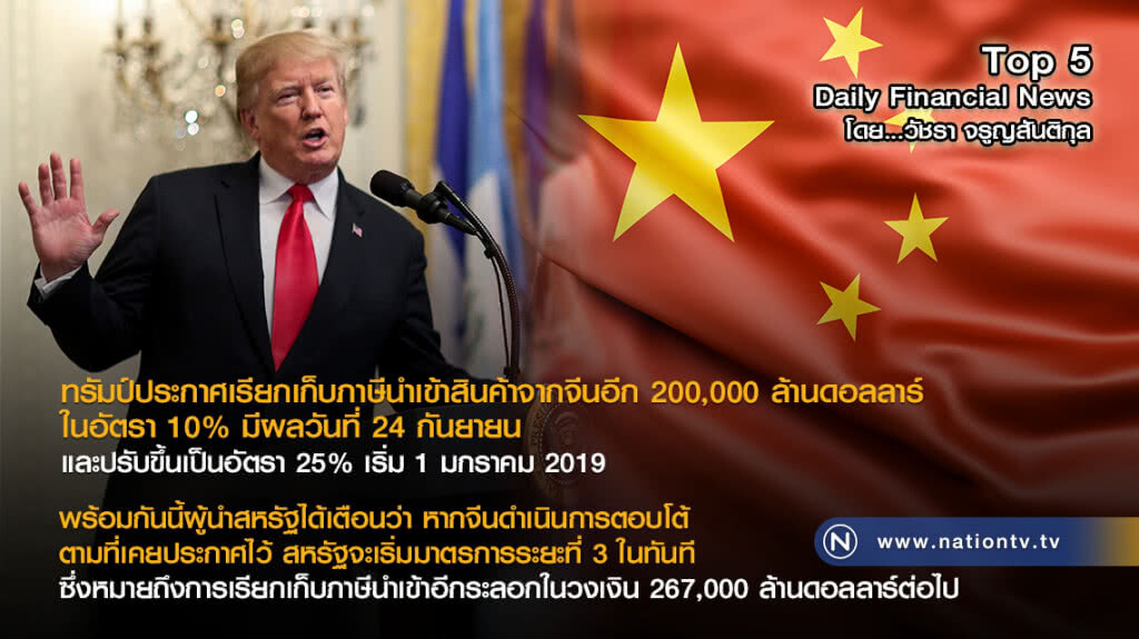ทรัมป์ประกาศเรียกเก็บภาษีนำเข้าสินค้าจากจีนอีก 200,000 ล้านดอลลาร์