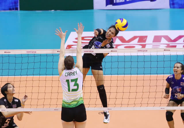 "ตบสาวไทย" ลิ่วรอบรองฯ ศึก AVC Cup งานหนักชน "จีน"