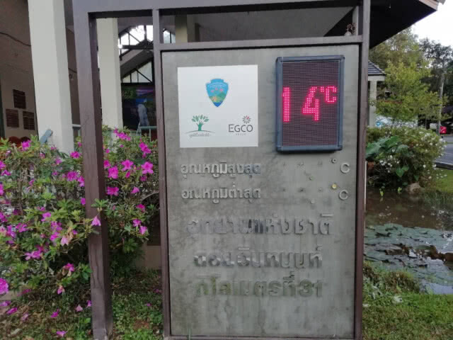สัญญาณหนาวมาเยือน แต่ยังไม่ใช่..หนาวแท้ ?