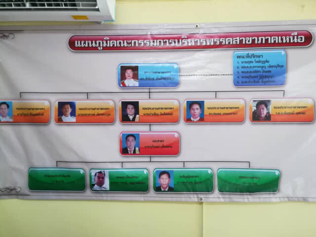 "เสรีพิศุทธ์"ประชุมว่าที่สมัครส.ส.ภาคเหนือพรรคเสรีรวมไทย