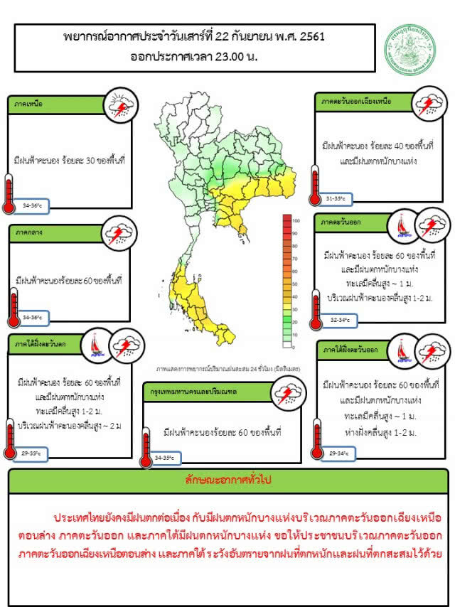 23/9/61 กรมอุตุฯเผย ไต้ฝุ่น "จ่ามี" ไม่กระทบไทย
