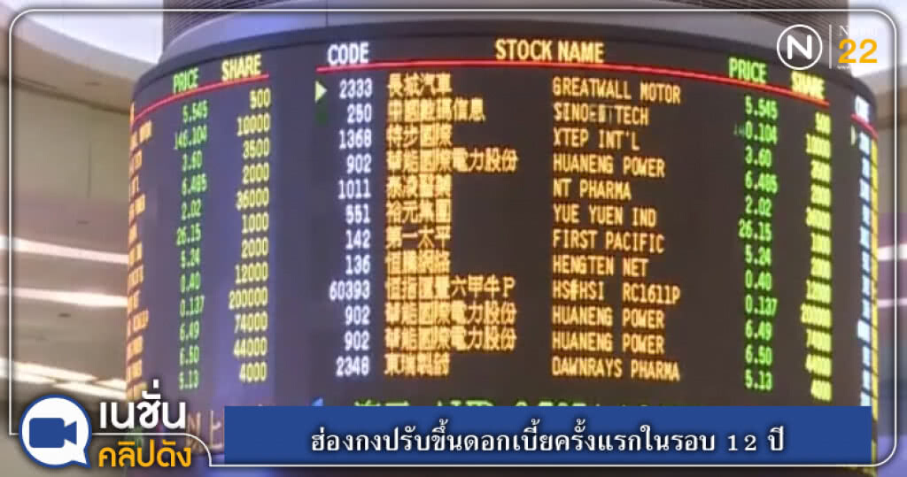 (คลิปข่าว) ฮ่องกงปรับขึ้นดอกเบี้ยครั้งแรกในรอบ 12 ปี (คลิปข่าว) ฮ่องกงปรับขึ้นดอกเบี้ยครั้งแรกในรอบ 12 ปี