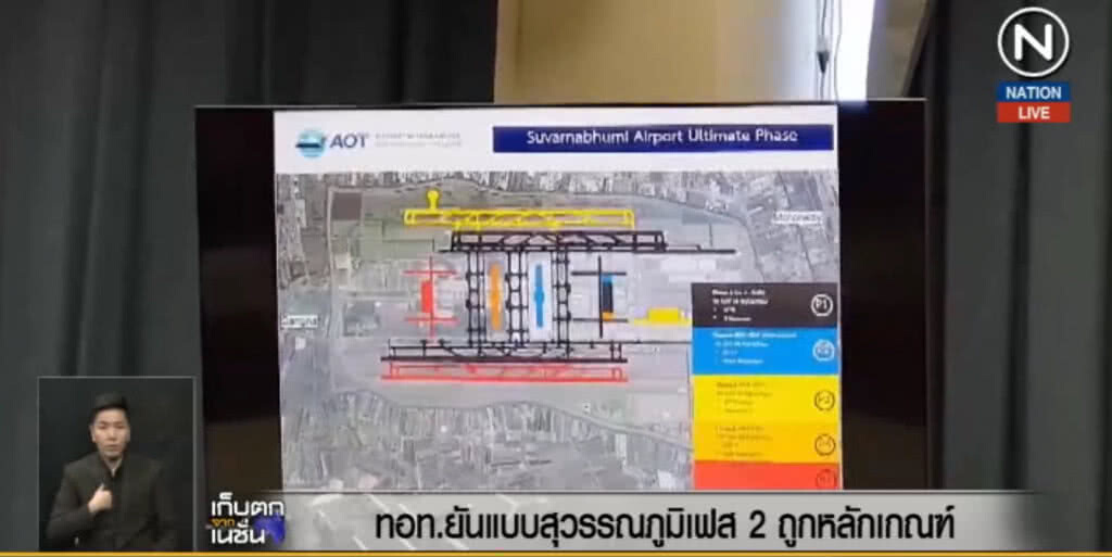 (คลิปข่าว) ทอท.ยันแบบสุวรรณภูมิเฟส 2 ถูกหลักเกณฑ์ (คลิปข่าว) ทอท.ยันแบบสุวรรณภูมิเฟส 2 ถูกหลักเกณฑ์