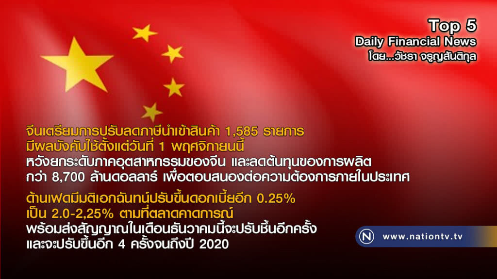 จีนเตรียมการปรับลดภาษีนำเข้าสินค้า 1,585 รายการ