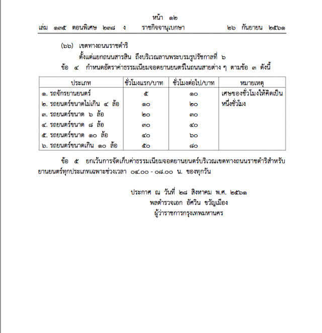 เช็คด่วน! กทม.ออกประกาศ "เก็บค่าจอดรถ" ถนน 66 สายทั่วกรุง จยย.ถูกเก็บด้วย