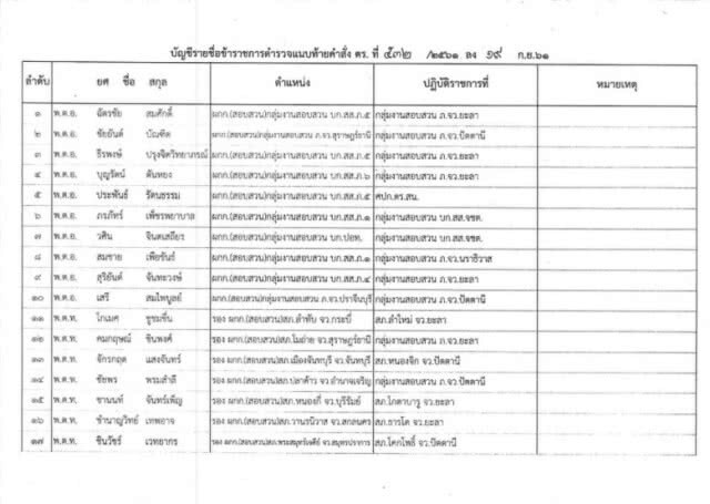 สั่งย้าย "75 ผกก.-สว." ลง 3 จังหวัดชายแดนใต้ 1 ปี