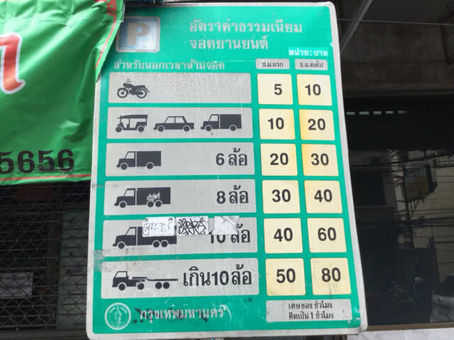 (คลิป) เปิดราคา!!! ค่าจอดรถถนน 66 สาย ใน กทม.