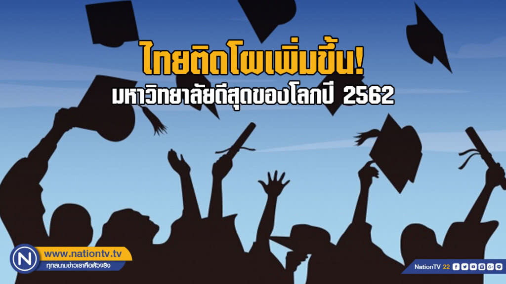 ไทยติดโผเพิ่มขึ้น! มหาวิทยาลัยดีสุดของโลกปี 2562 ไทยติดโผเพิ่มขึ้น! มหาวิทยาลัยดีสุดของโลกปี 2562
