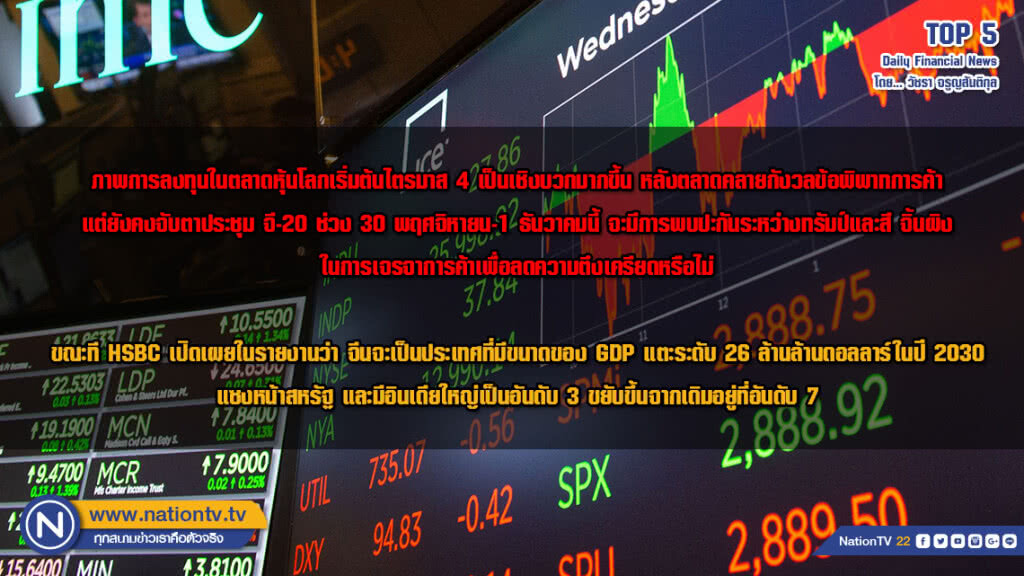 ภาพการลงทุนในตลาดหุ้นโลกเริ่มต้นไตรมาส 4 เป็นเชิงบวกมากขึ้น
