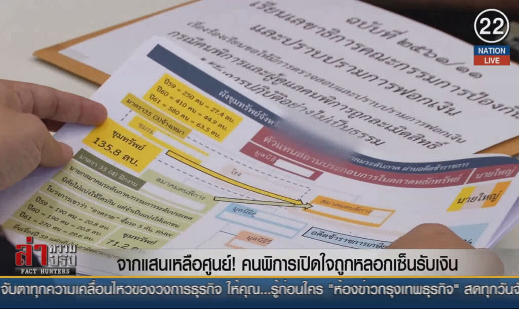 (คลิปข่าว) จากแสนเหลือศูนย์! คนพิการเปิดใจถูกหลอกเซ็นรับเงิน