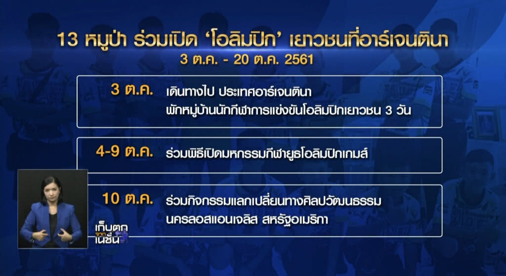 เก็บตกเที่ยงช่วงที่ 2 03-10-60 เก็บตกเที่ยงช่วงที่ 2 03-10-60