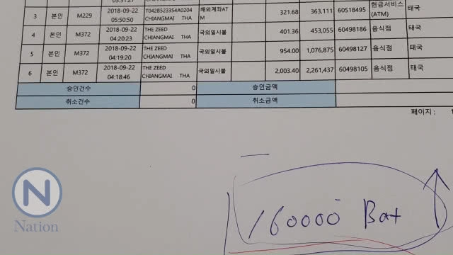 หนุ่มเกาหลี โวย! เที่ยวร้านคาราโอเกะ ถูกเช็คบิล 1.6 แสน