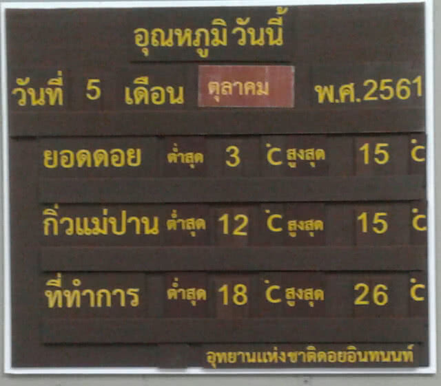 ยอดดอยอินทนนท์ อุณหภูมิลดวูบเหลือ 3 องศาฯ