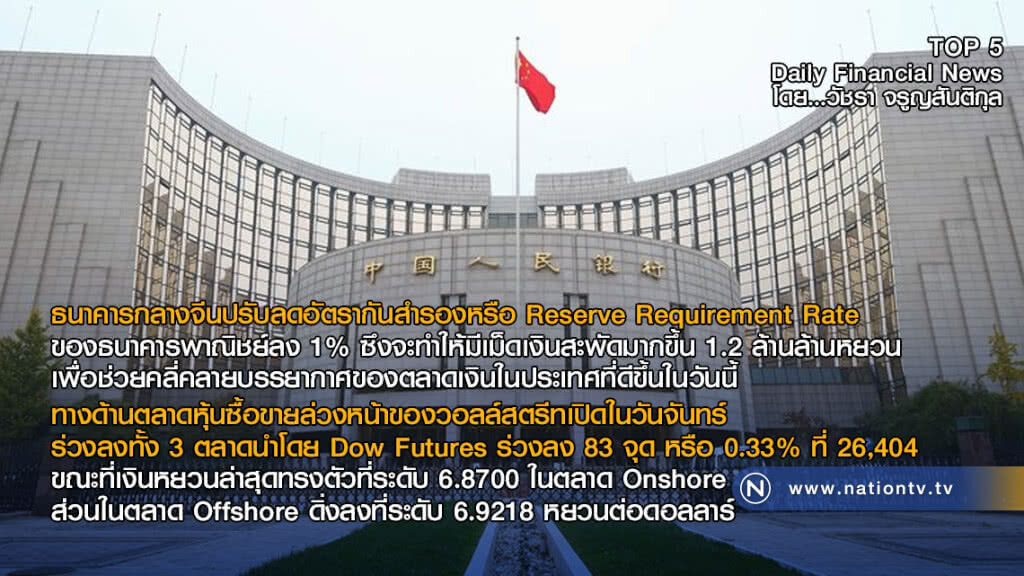 ธนาคารกลางจีนปรับลดอัตรากันสำรองหรือ Reserve Requirement Rate ของธนาคารพาณิชย์ลง 1%