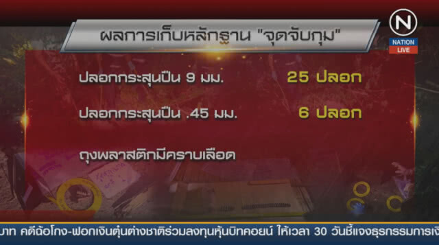 พบซากหมี จุด "ปลัด-แก๊งออฟโรค" ตั้งแคมป์