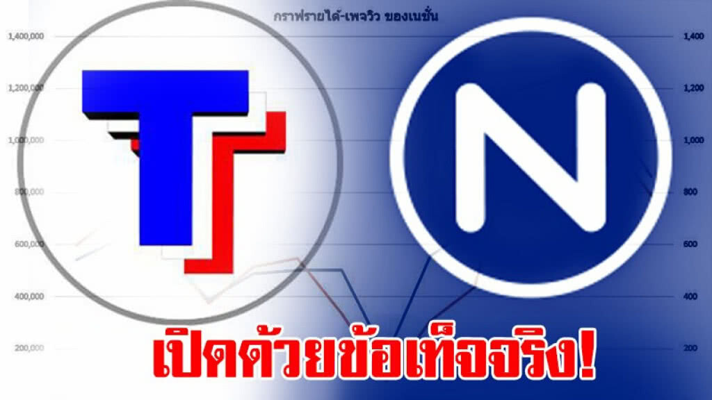 "ทีนิวส์" แจงหลังเข้าไปช่วย "เนชั่น" "ทีนิวส์" แจงหลังเข้าไปช่วย "เนชั่น"