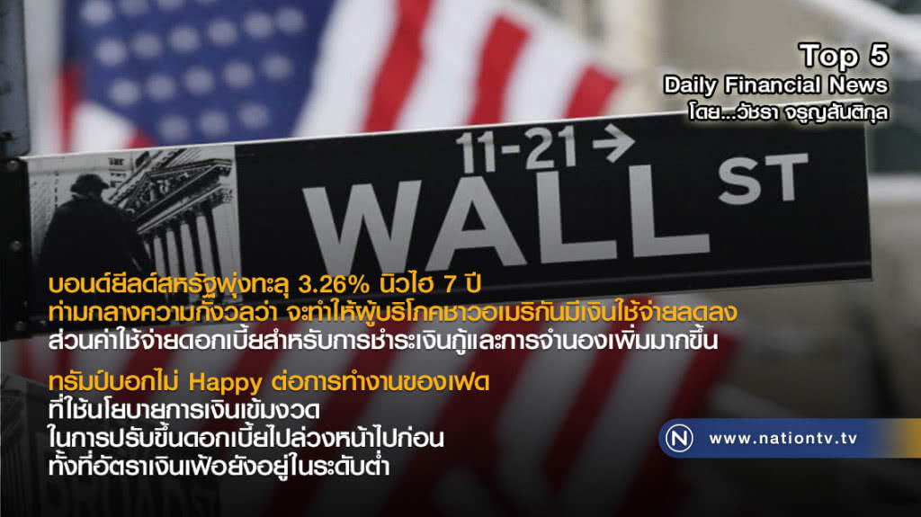 บอนด์ยีลด์สหรัฐพุ่งทะลุ 3.26% นิวไฮ 7 ปี บอนด์ยีลด์สหรัฐพุ่งทะลุ 3.26% นิวไฮ 7 ปี