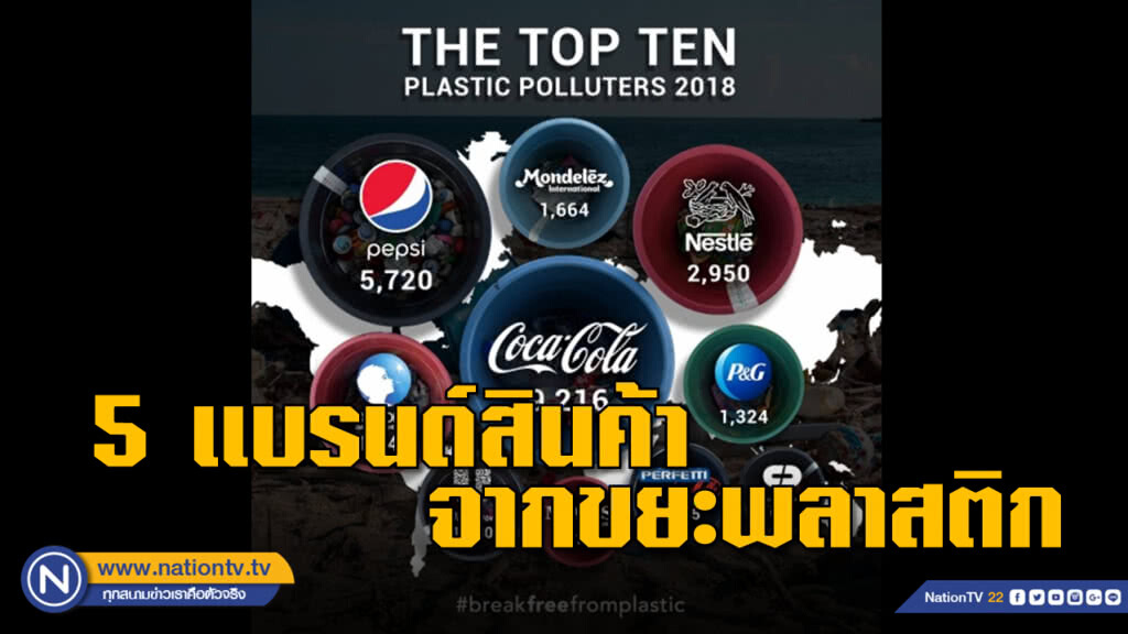 กรีนพีซเผย 5 แบรนด์สินค้าจากขยะที่เก็บได้ ที่ชายหาดมากที่สุด