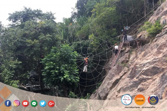 บ้านโฉลกหลำ...วันเดียวเที่ยวไม่จบ | บ้านโฉลกหลำ หมู่ 10 ต.เกาะพะงัน อ.เกาะพะงัน จ.สุราษฎร์ธานี