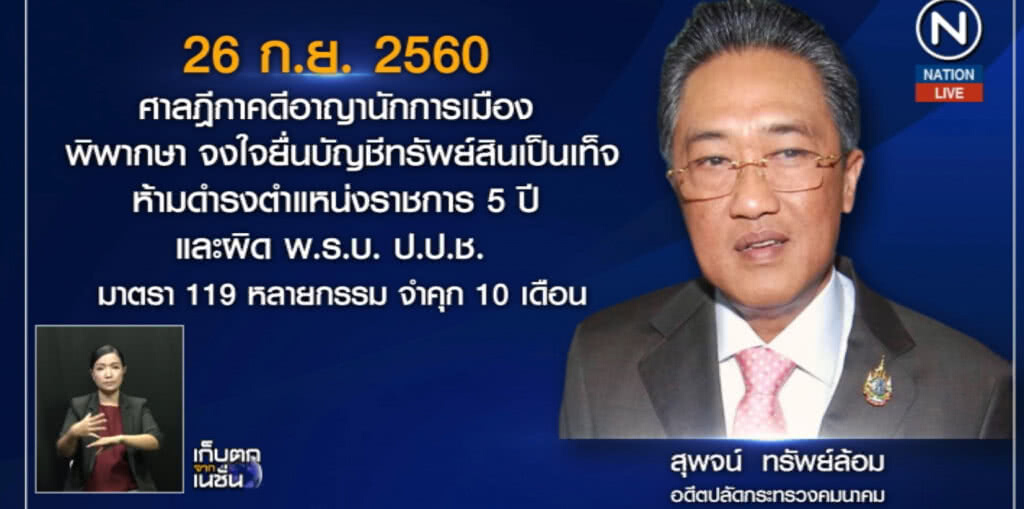 (คลิปข่าว) ย้อนคดี.....ปล้นบ้าน "สุพจน์ ทรัพย์ล้อม"
