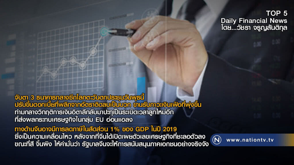 จับตา 3 ธนาคารกลางซีกโลกตะวันตกประชุมวันพุธนี้ ปรับขึ้นดอกเบี้ยที่พลิกจากอัตราติดลบเป็นบวก