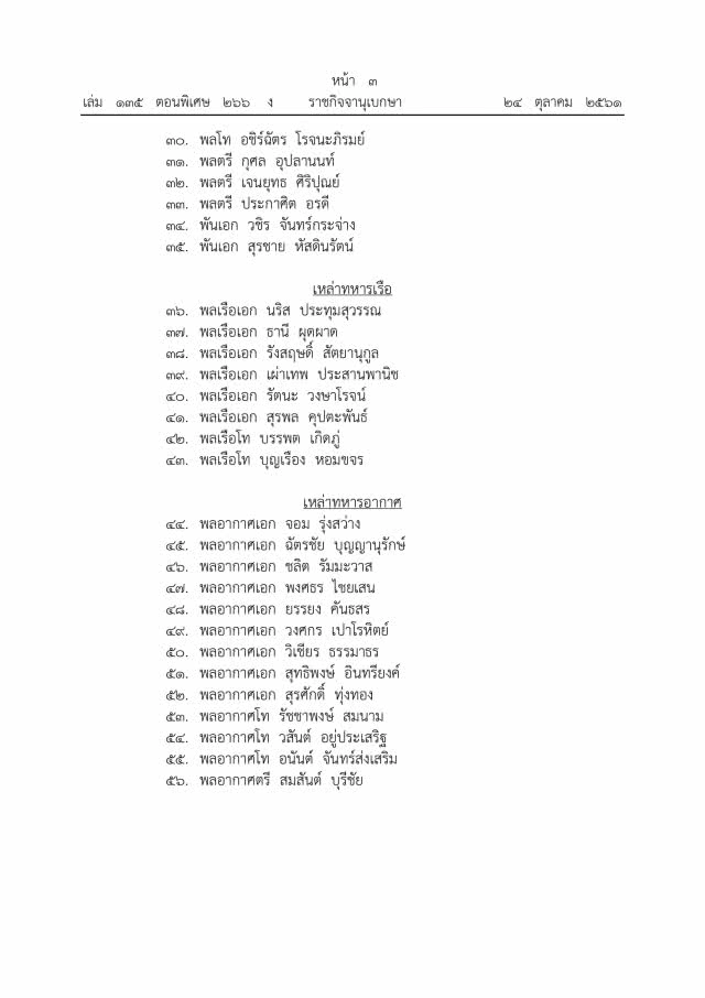 โปรดเกล้าฯ แต่งตั้งนายทหารราชองครักษ์พิเศษและนายตำรวจราชองครักษ์พิเศษ 72 นาย