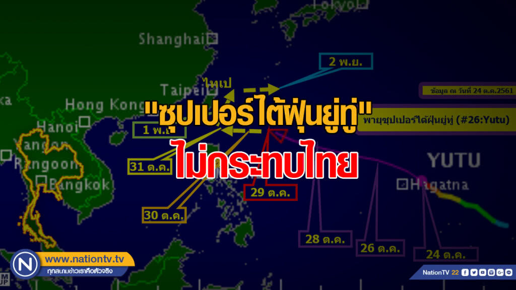 ทีมกรุ๊ปเตือนพายุลูกที่ 26 "ซุปเปอร์ไต้ฝุ่นยู่ทู่" ไม่กระทบไทย ทีมกรุ๊ปเตือนพายุลูกที่ 26 "ซุปเปอร์ไต้ฝุ่นยู่ทู่" ไม่กระทบไทย