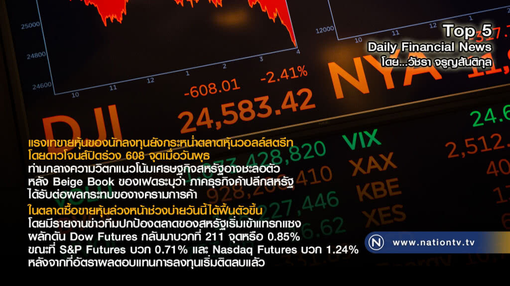 แรงเทขายหุ้นของนักลงทุนยังกระหน่ำตลาดหุ้นวอลล์สตรีท โดยดาวโจนส์ปิดร่วง 608 จุดเมื่อวันพุธ