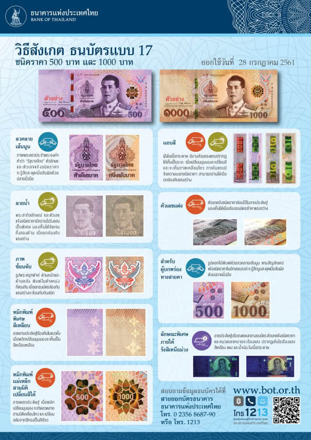 ธปท.เผยแบงก์รุ่นใหม่ปลอมยาก  ย้ำการปลอมแปลงธนบัตรมีโทษหนัก