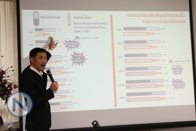 ไม่เป็นประชาธิปไตย!! "ธนาธร" วิพากษ์ "รัฐบาลลุงตู่"