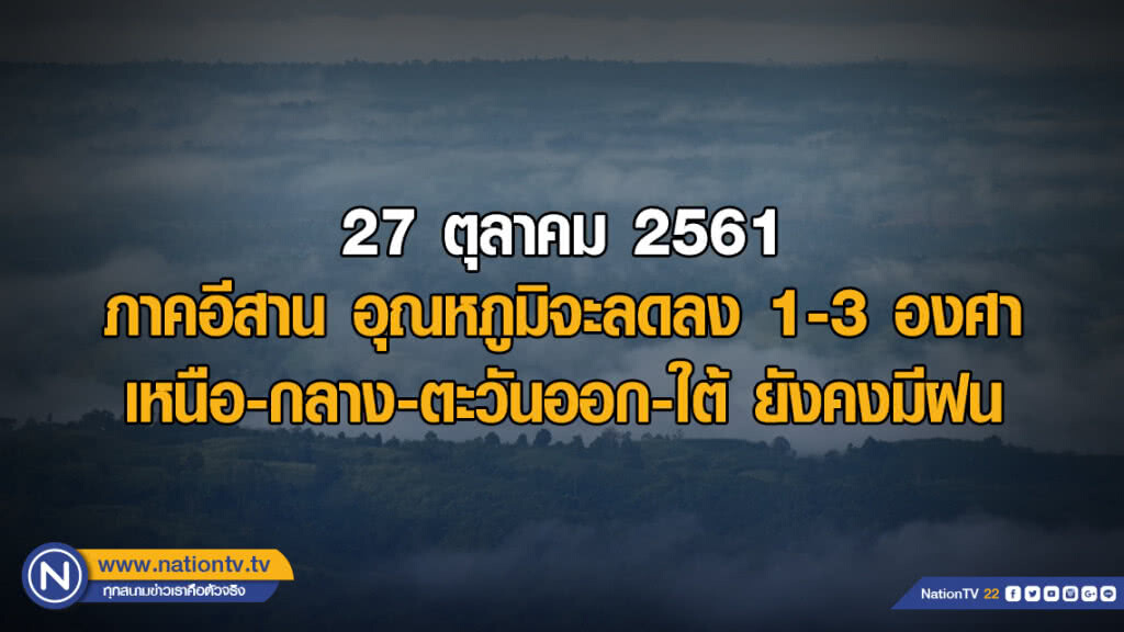 ภาคอีสาน อุณหภูมิจะลดลง 1-3 องศา / เหนือ-กลาง-ตะวันออก-ใต้ ยังคงมีฝน