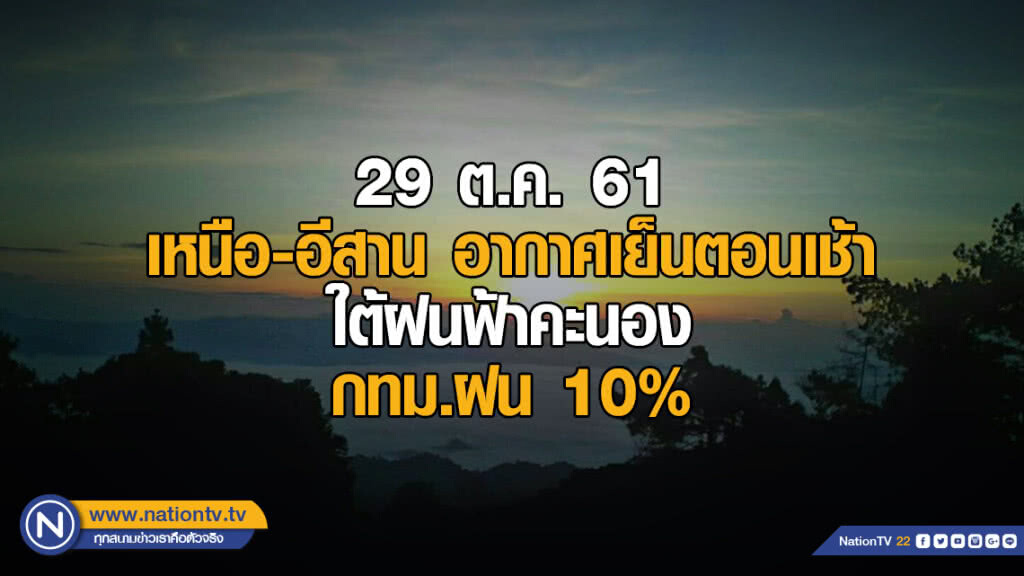 เหนือ-อีสาน อากาศเย็นตอนเช้า / ใต้ฝนฟ้าคะนอง / กทม.ฝน 10%