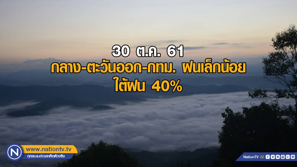 เหนือ-อีสาน อากาศเย็นตอนเช้า / กลาง-ตะวันออก-กทม. ฝนเล็กน้อย / ใต้ฝน 40%