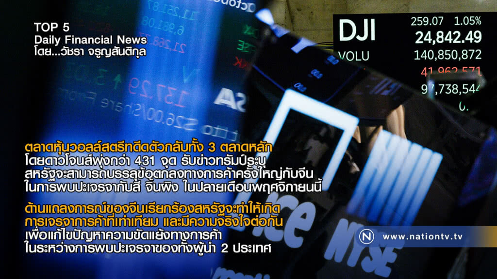 ตลาดหุ้นวอลล์สตรีทดีดตัวกลับทั้ง 3 ตลาดหลัก