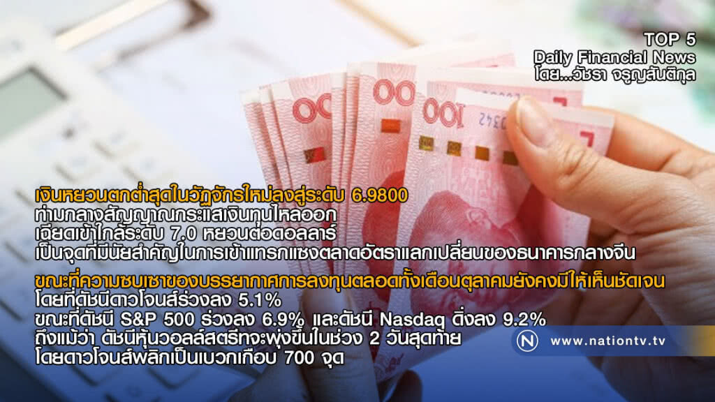 เงินหยวนตกต่ำสุดในวัฏจักรใหม่ลงสู่ระดับ 6.9800