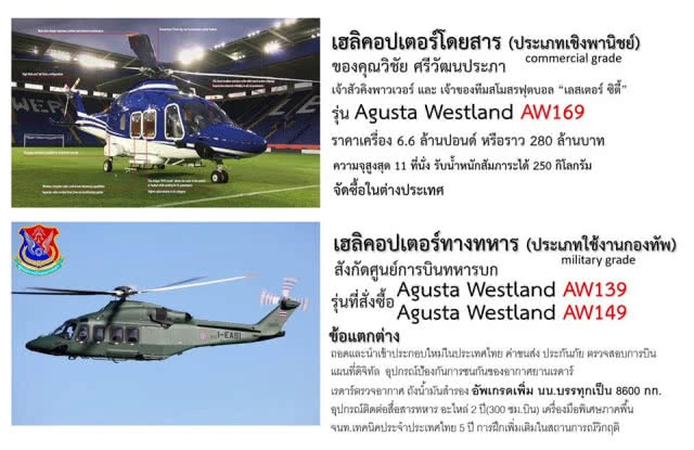 กองทัพชี้แจง ราคา ฮ. AW139-AW149 ของกองทัพ ไม่แพง